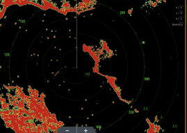 Everything You Need to Know About Radar in 2025